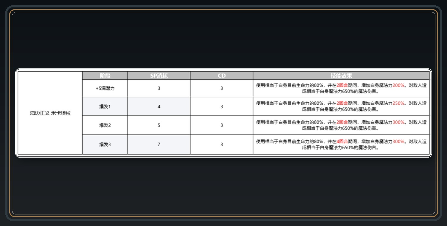 攻略配图 08