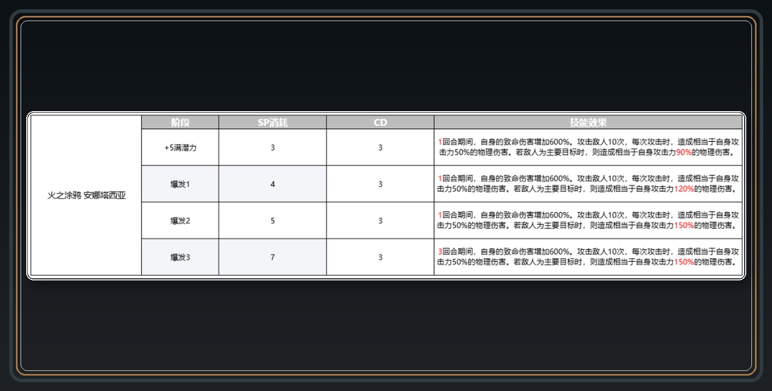 攻略配图 09