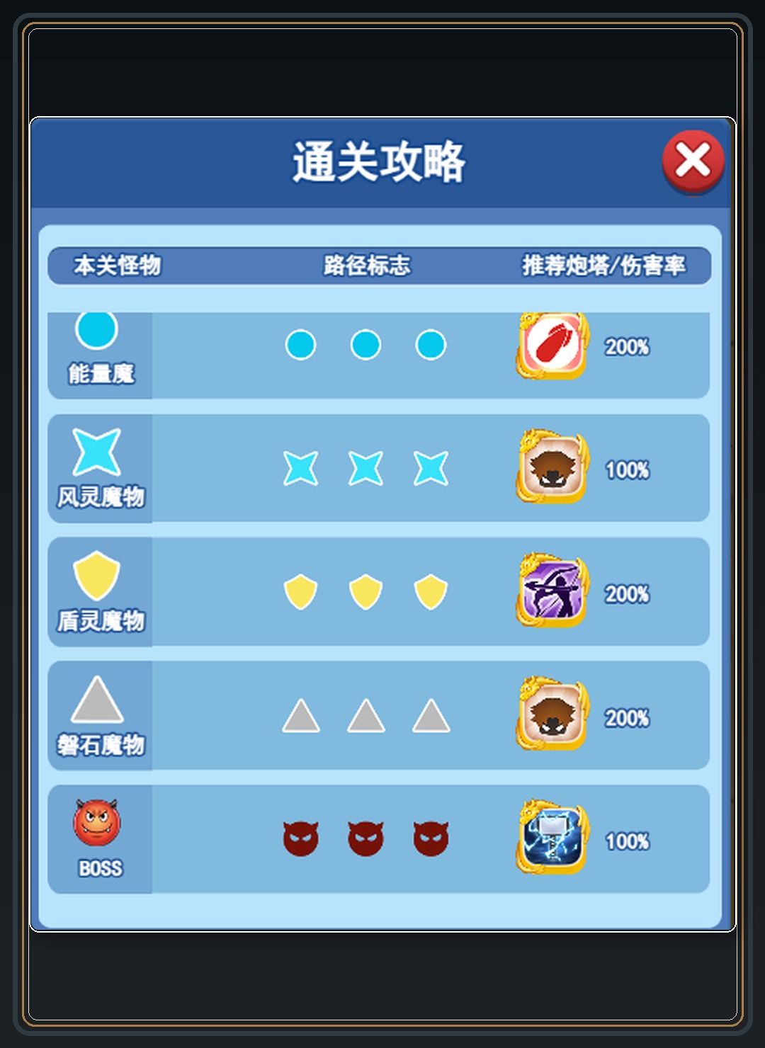 攻略配图 05