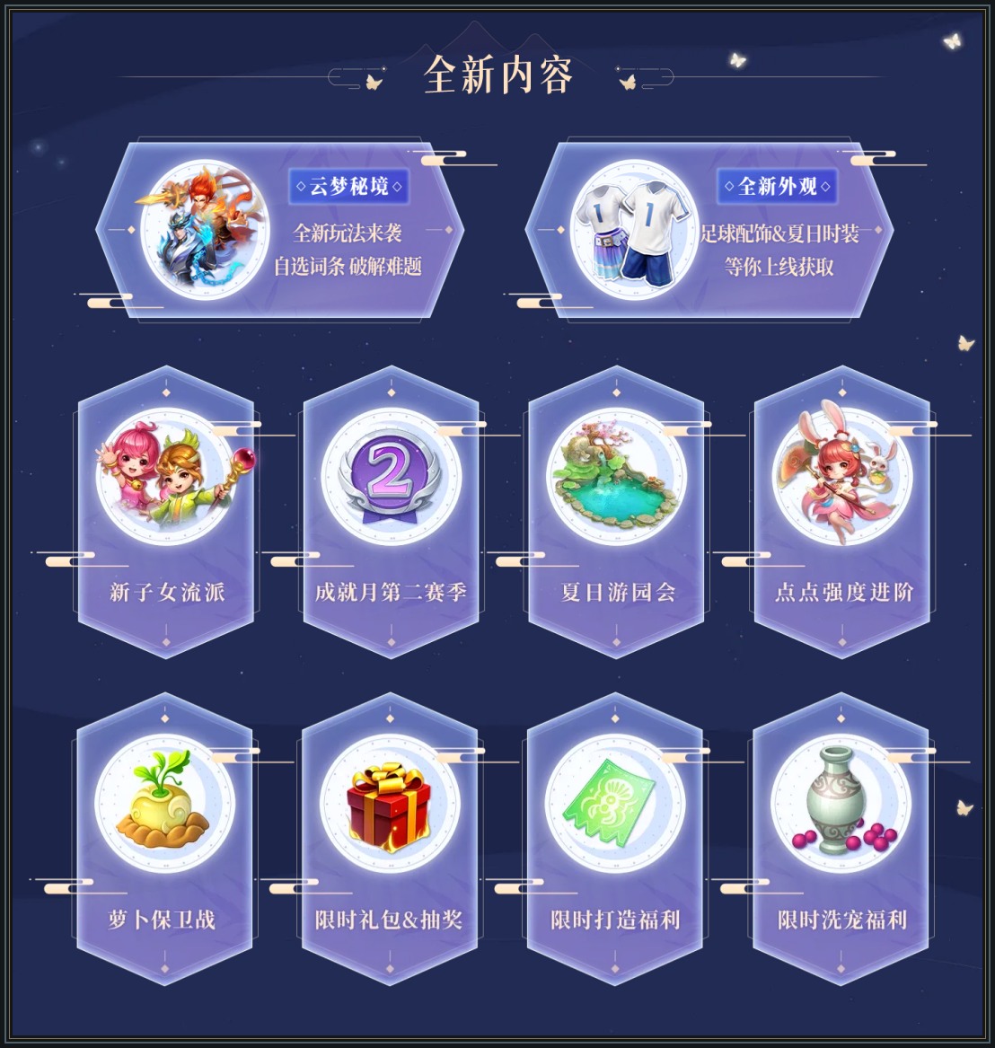 梦想世界3游戏云梦秘境奇术:先选阵容扛得住的强化配图2