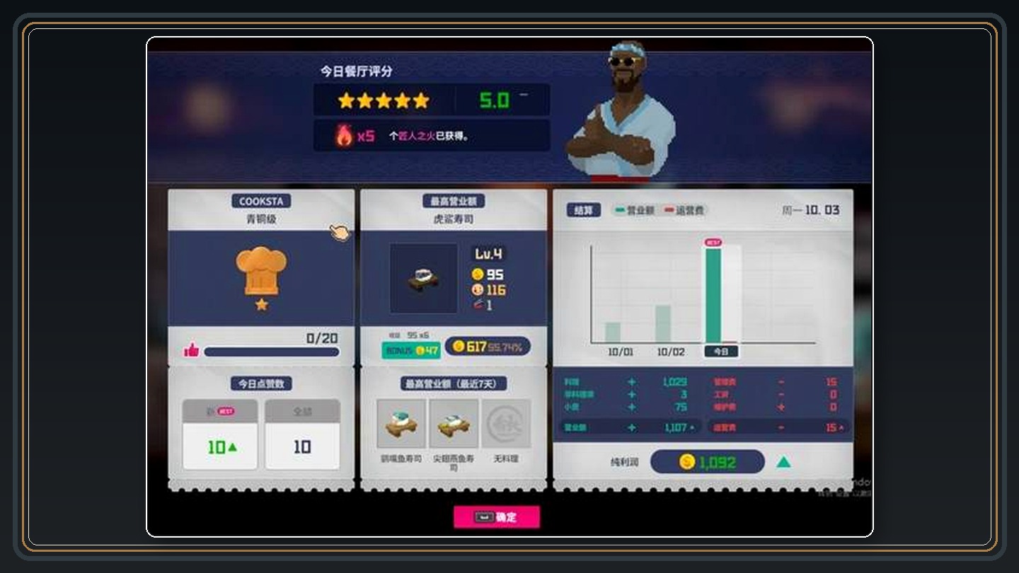 攻略配图 13