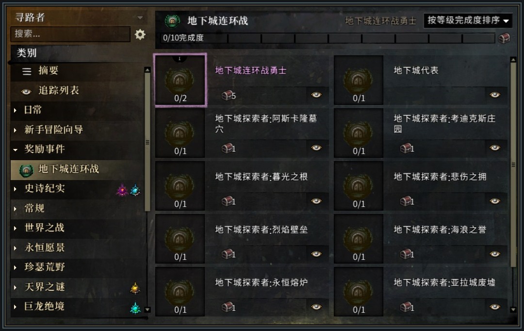 激战2游戏地下城连环战：十次进度与奖励领取