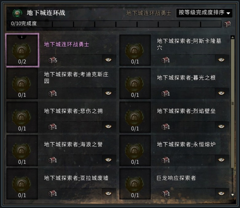激战2游戏地下城连环战:十次进度与奖励领取配图11